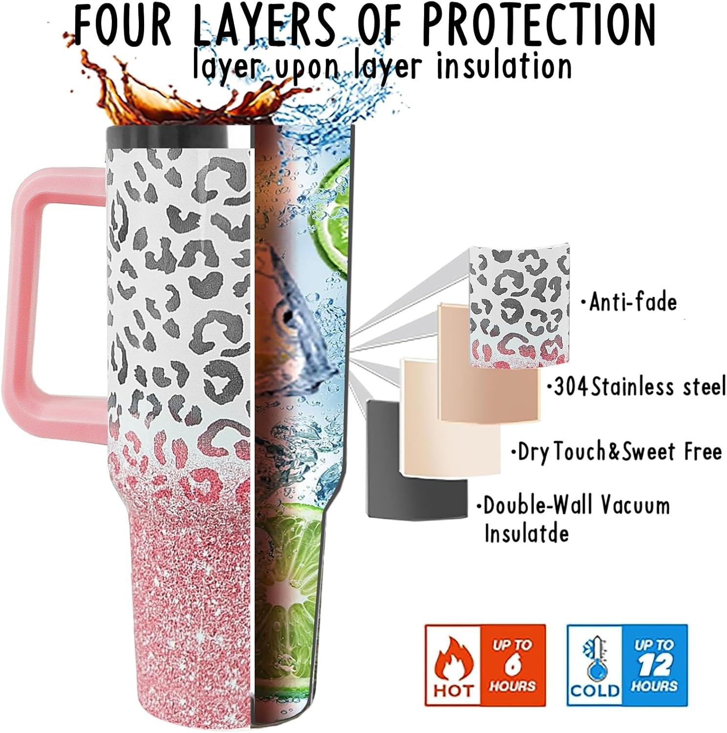 Leopard Tumbler Cheetah Tumbler 40 oz Leopard Print Gifts for Women Cute Cups Coffee Travel Mug with Handle Leak Proof Insulated Cheetah Lover Decor Stuff