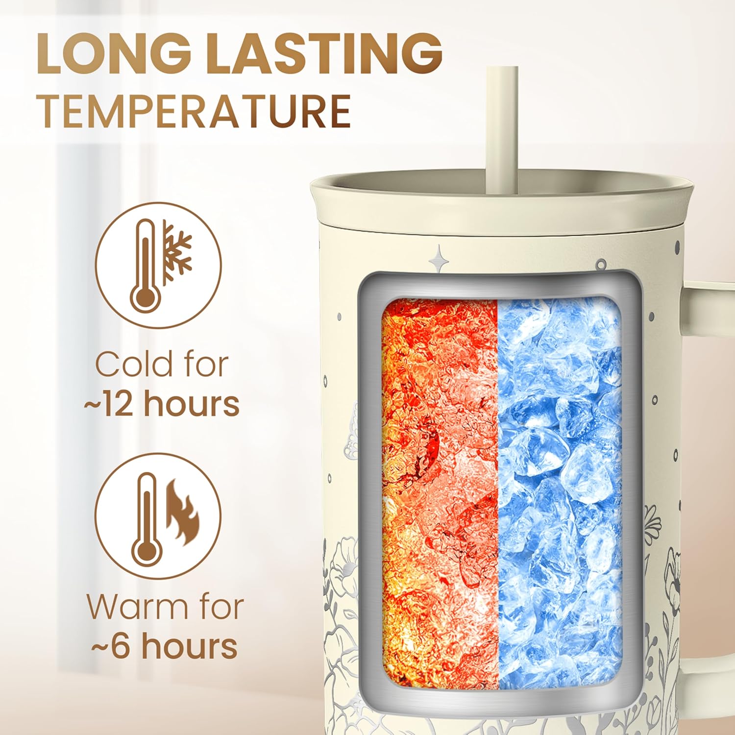 Floral Tumbler with Handle 40oz, Stainless Steel Insulated Tumblers Coffee Travel Mug Cup with Straw, Flower Coffee Cup Gifts for Women Girls, Gift for Her on Christmas Birthday Mothers Day